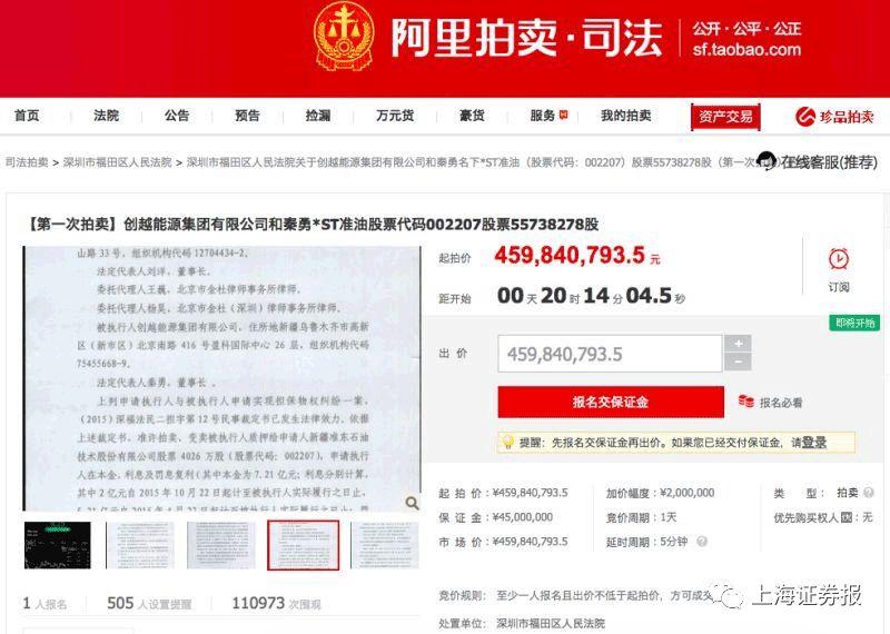 武汉拍卖市场：机遇与挑战并存