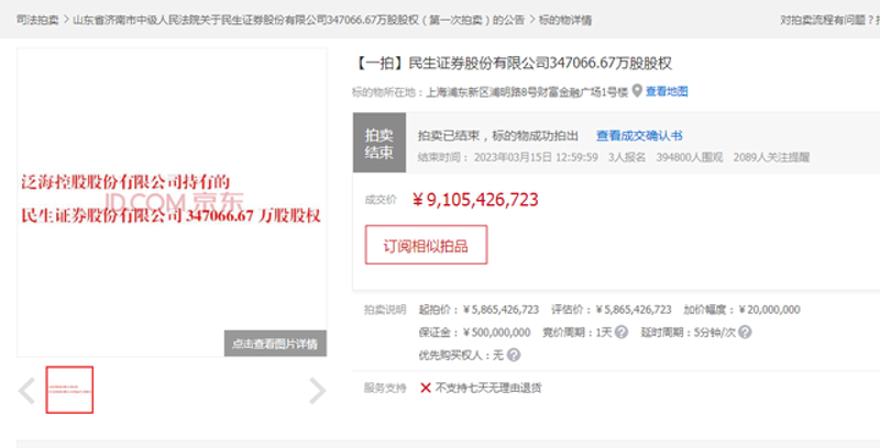 拍卖行业动态:湖北的亮点与挑战